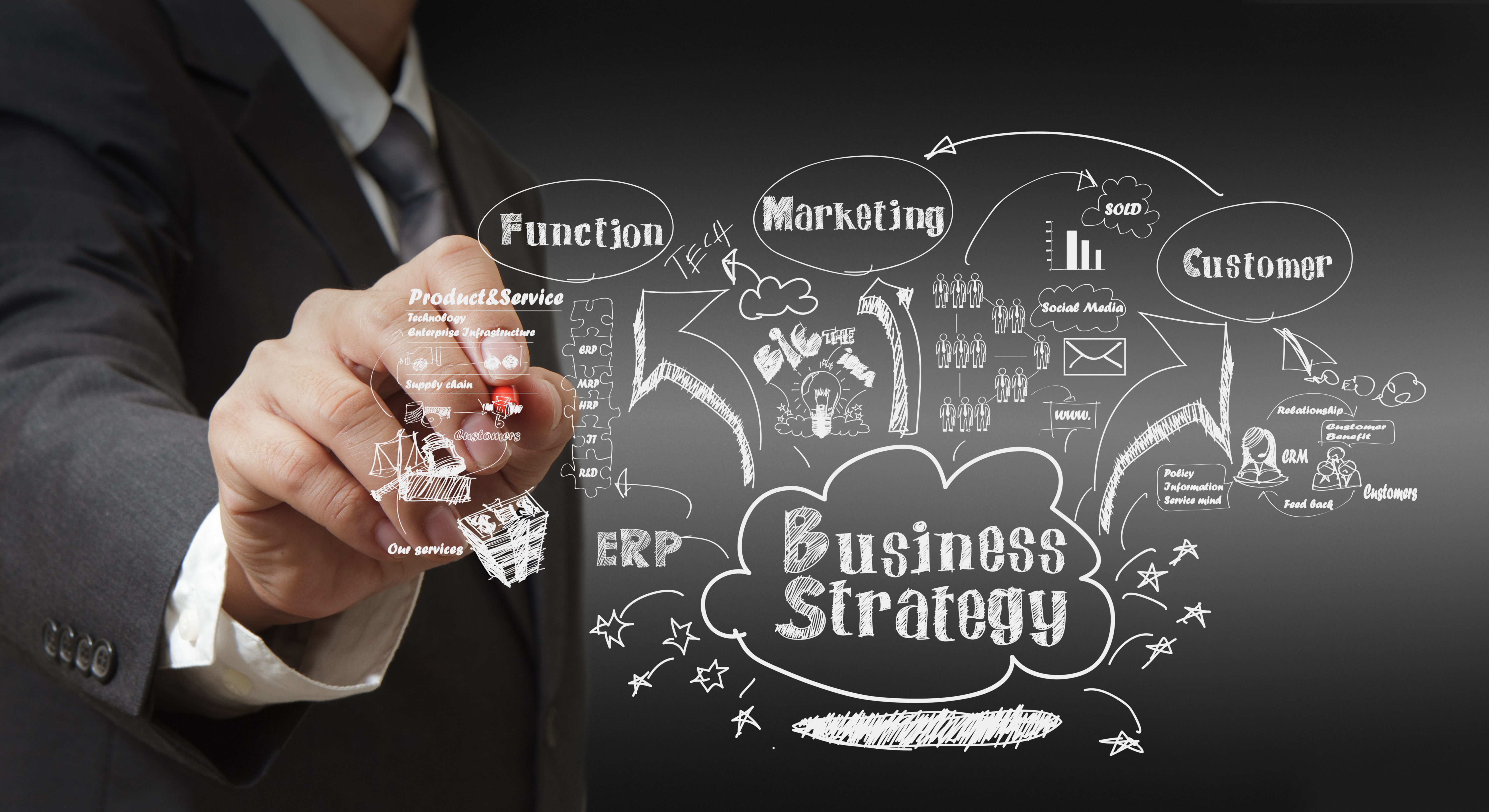 EVH Marketing writing business strategy